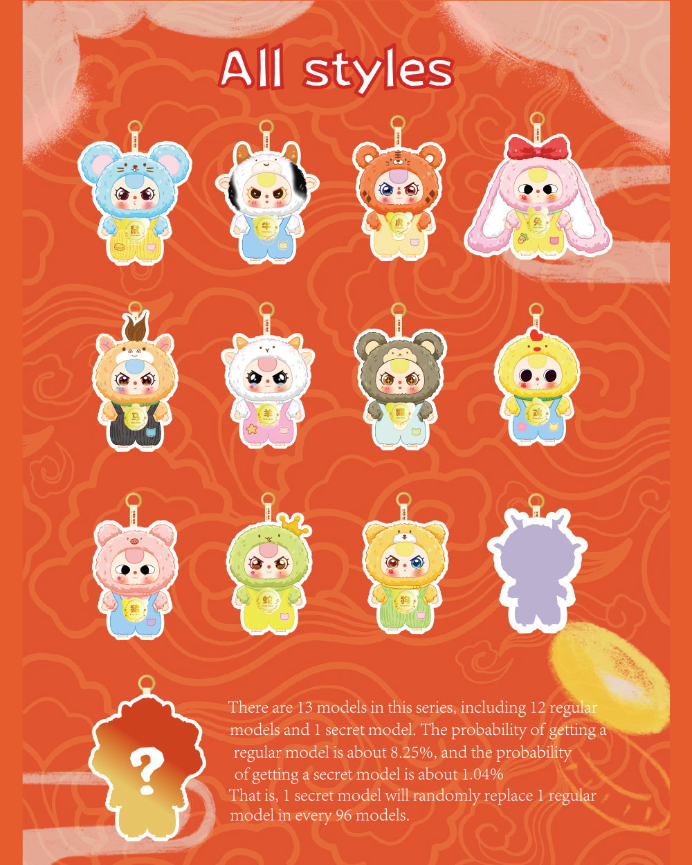 Baby Three: Twelve Zodiac v2 (1 Mystery Model)