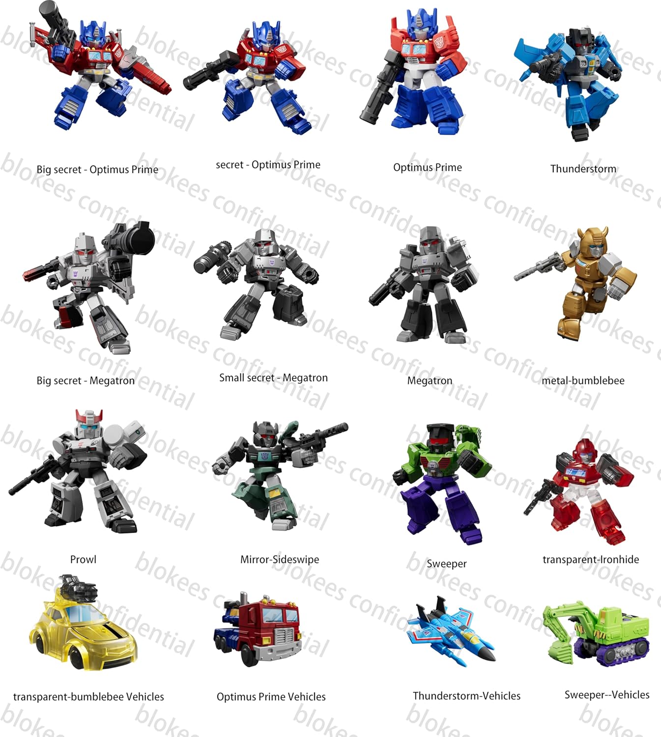 Blokees Transformers Defender Version 1 DIY Model Kit Blind Box
