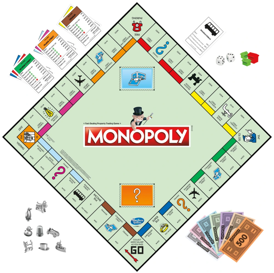 Hasbro Monopoly Irish Edition - Irish Street Names & Locations